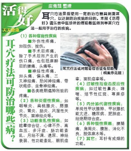 Huo De Hao newspaper clipping: 耳穴疗法可防治哪些病？